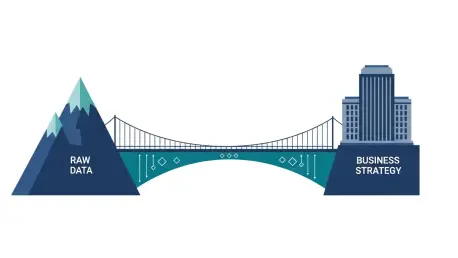 How To Report Data Uncertainty Without Losing Credibility